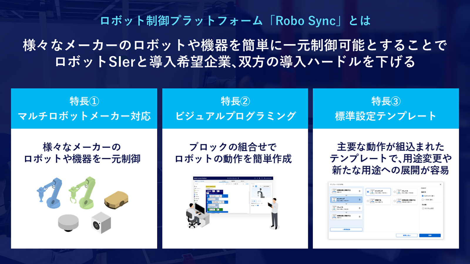 ロボット制御プラットフォーム「Robo Sync」とは