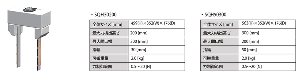 画像：株式会社スクエアメディカル様 SQUARE Hand仕様等