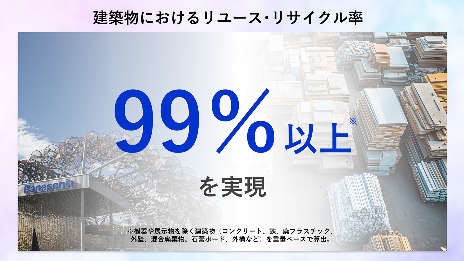 図版：建築物におけるリユース・リサイクル率 99％以上を実現