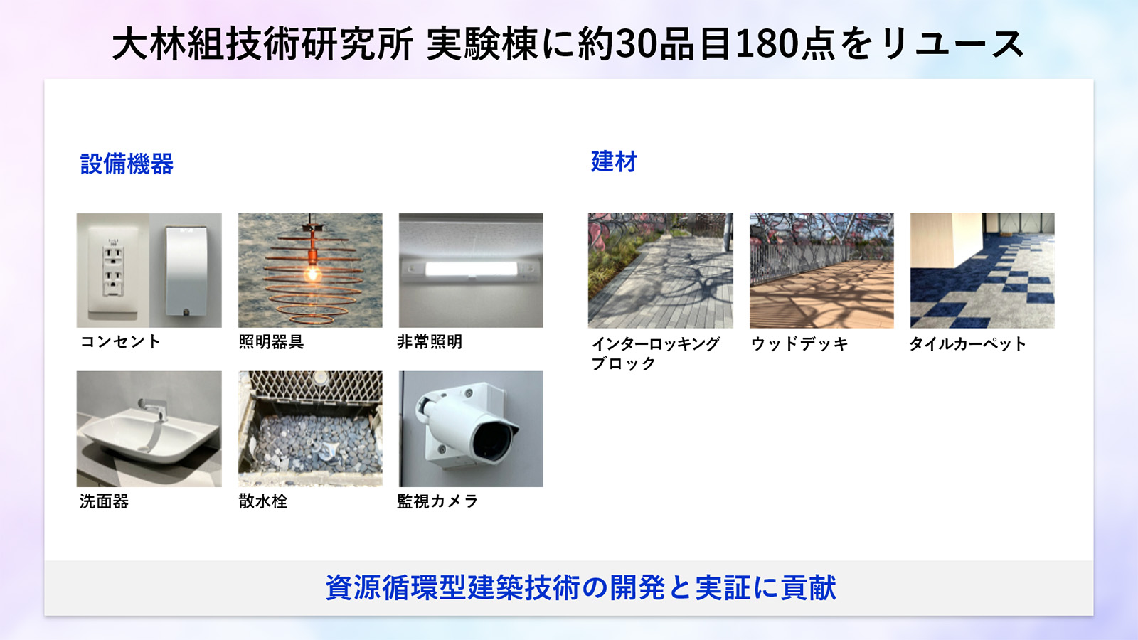 図版：大林組技術研究所 実験棟に約30品目180点をリユース