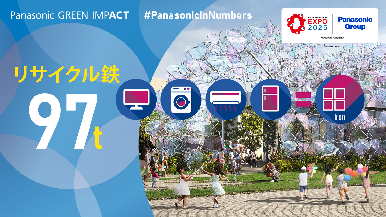 Panasonic in Numbers：大阪・関西万博 パナソニックグループパビリオン リサイクル鉄の活用