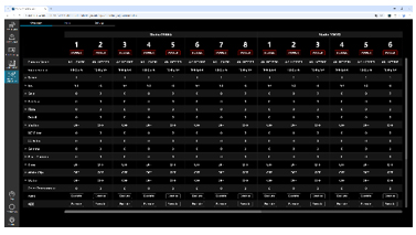 画像：1ライセンスあたり最大20台分のカメラ情報をリスト形式で表示して操作