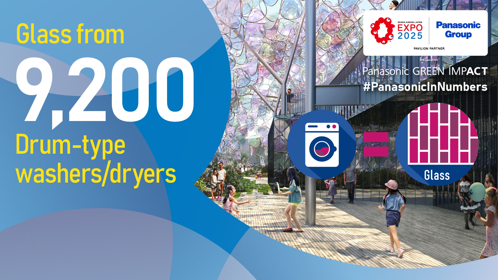 Panasonic in Numbers: Expo 2025 Osaka Recycled Glass