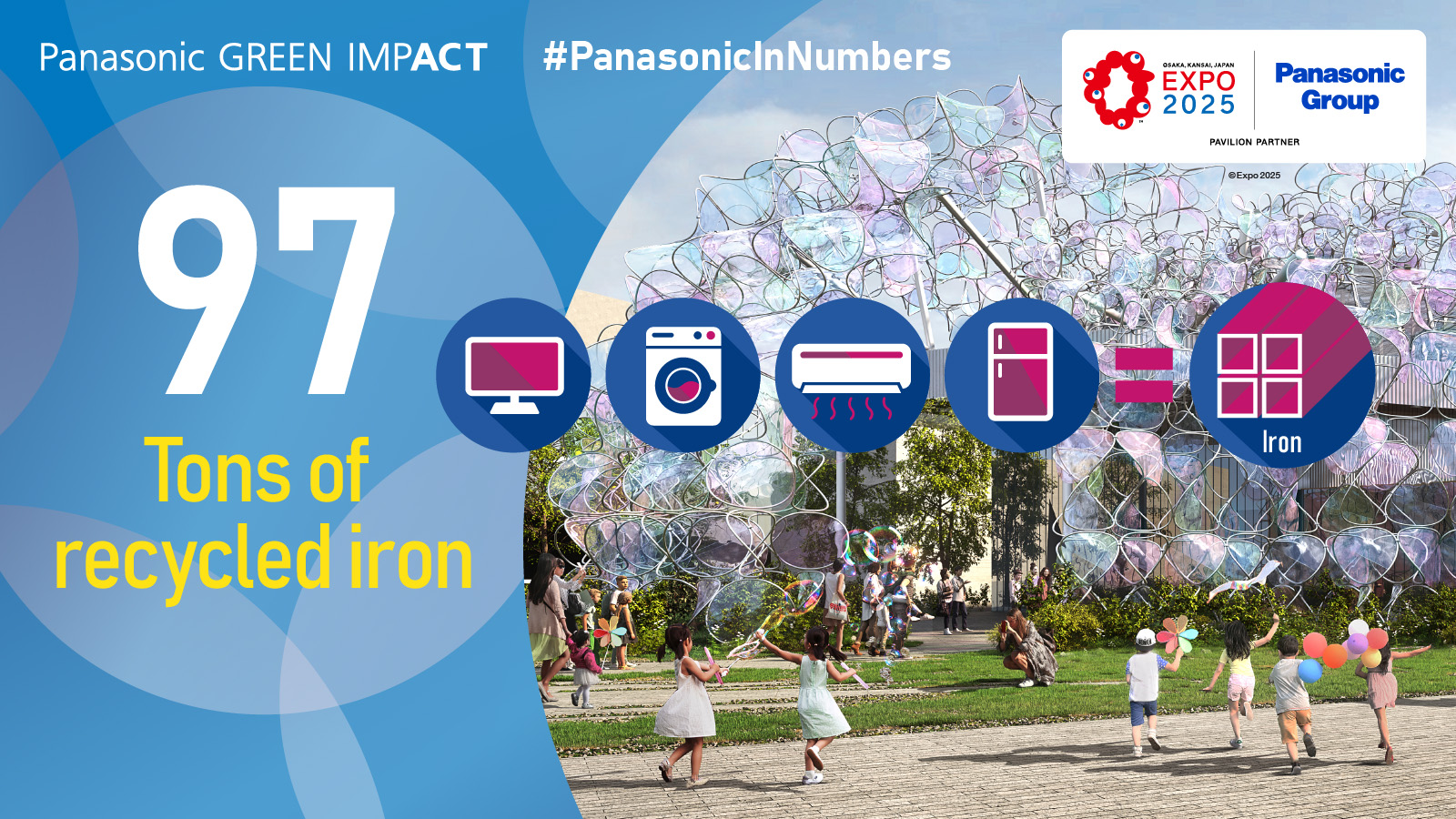 Panasonic in Numbers: Expo 2025 Osaka Recycled Iron