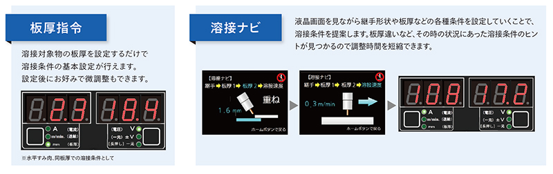 画像：板厚指令、溶接ナビ