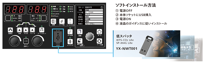 画像：USBで溶接特性やソフトウェアを追加で機能拡張できるポートを完備