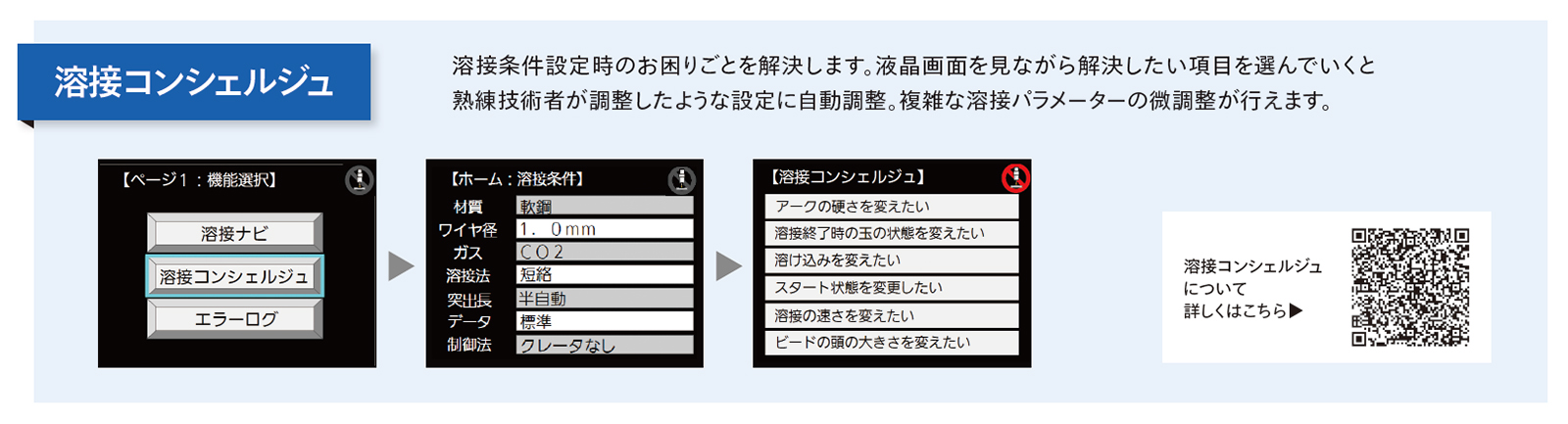 溶接コンシェルジュ