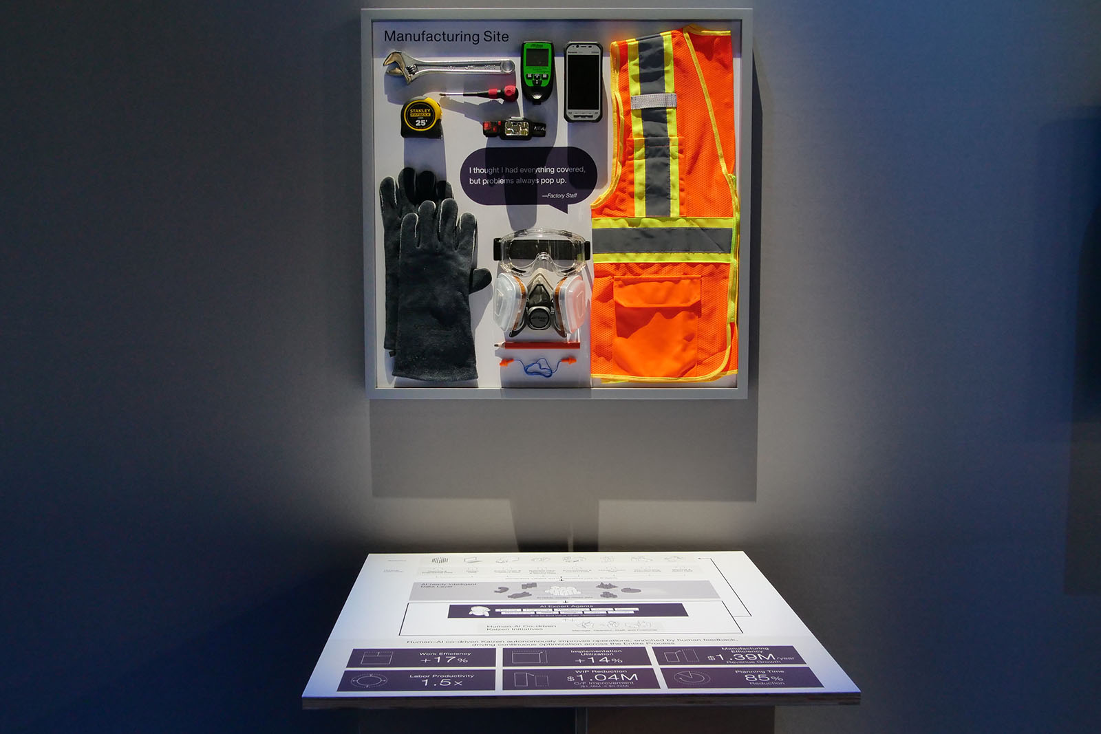 「CPS2.0」製造現場向けソリューション