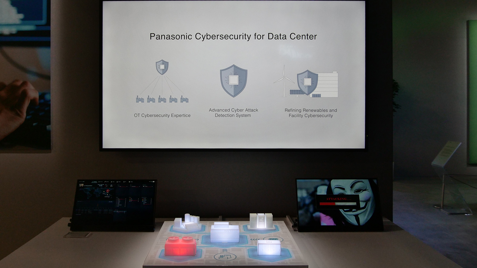 データセンター向けサイバーセキュリティ