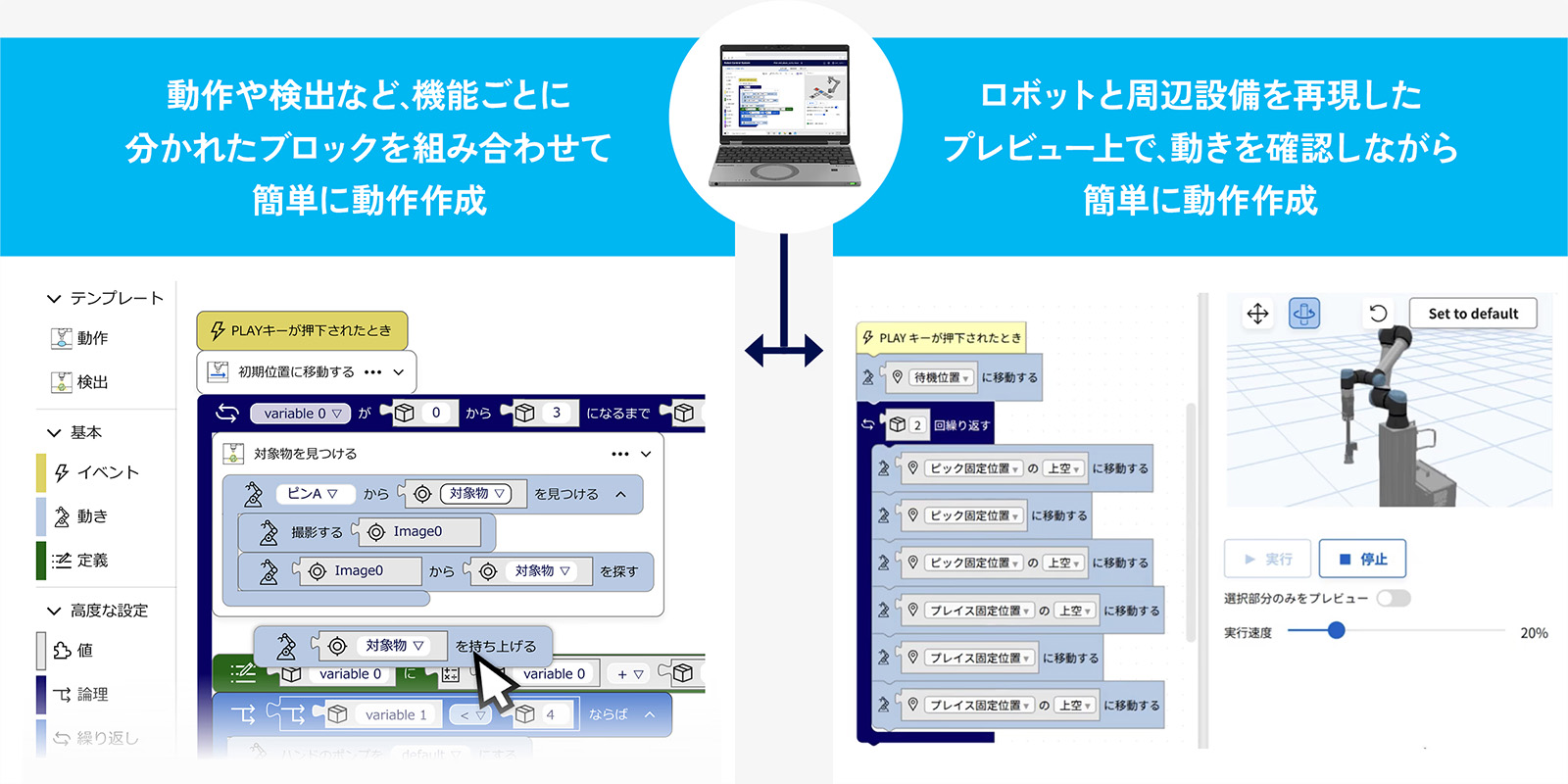 図版：ビジュアルプログラミングの概要