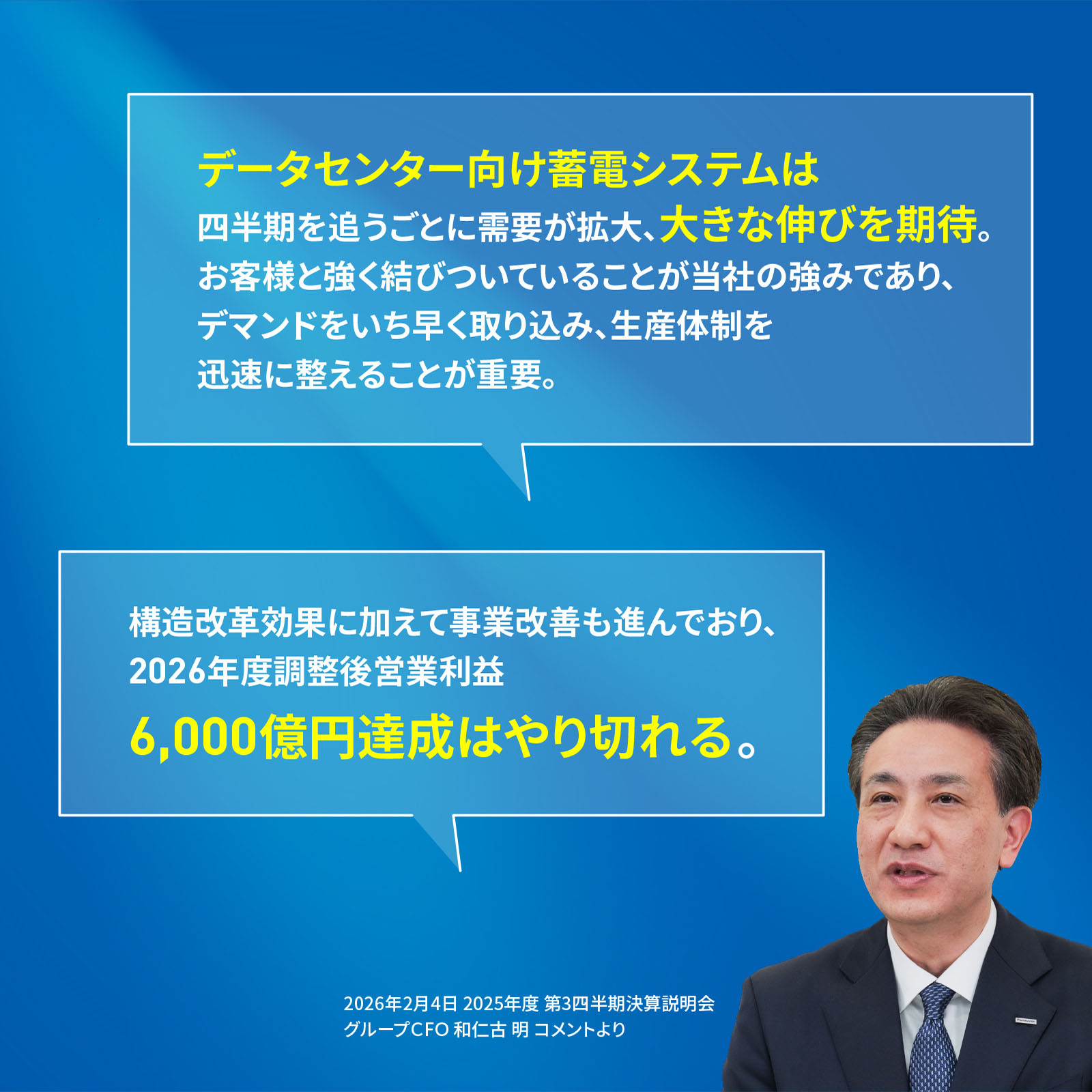 図版：2026年2月4日 2025年度第3四半期決算説明会 グループCFO 和仁古 明 コメントより「データセンター向け蓄電システムは四半期を追うごとに需要が拡大、大きな伸びを期待。お客様と強く結びついていることが当社の強みであり、デマンドをいち早く取り込み、生産体制を迅速に整えることが重要」「構造改革効果に加えて事業改善も進んでおり、2026年度調整後営業利益6,000億円達成はやり切れる」