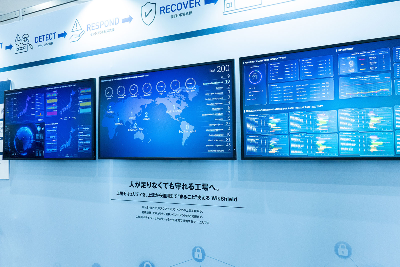 WisShield™ Security Monitoring Service for Factories (Panasonic Group Booth at Interop Tokyo 2026)