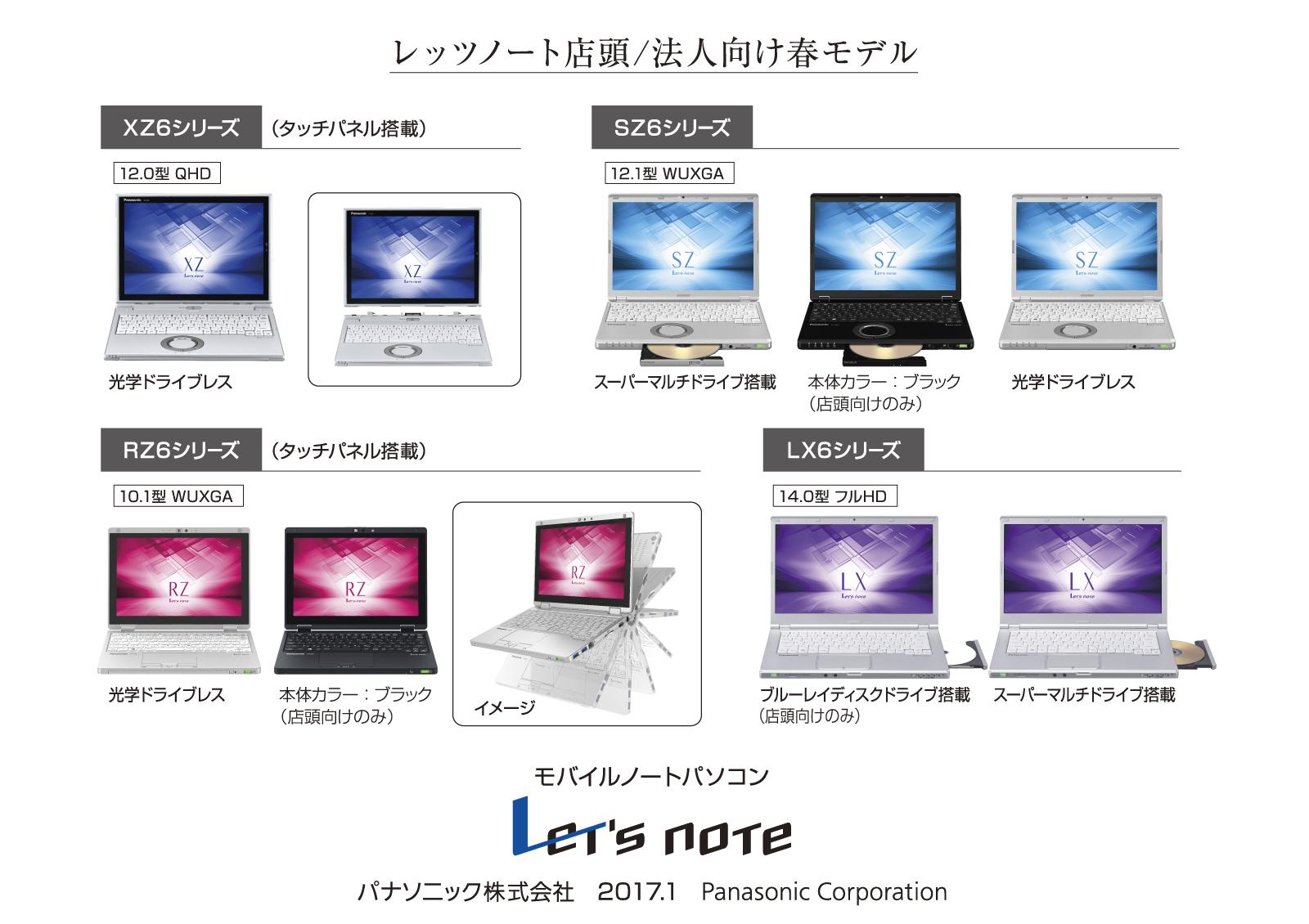 PC/タブレット ノートPC モバイルパソコン 「Let's note」 個人店頭/法人向け 春モデル発売 