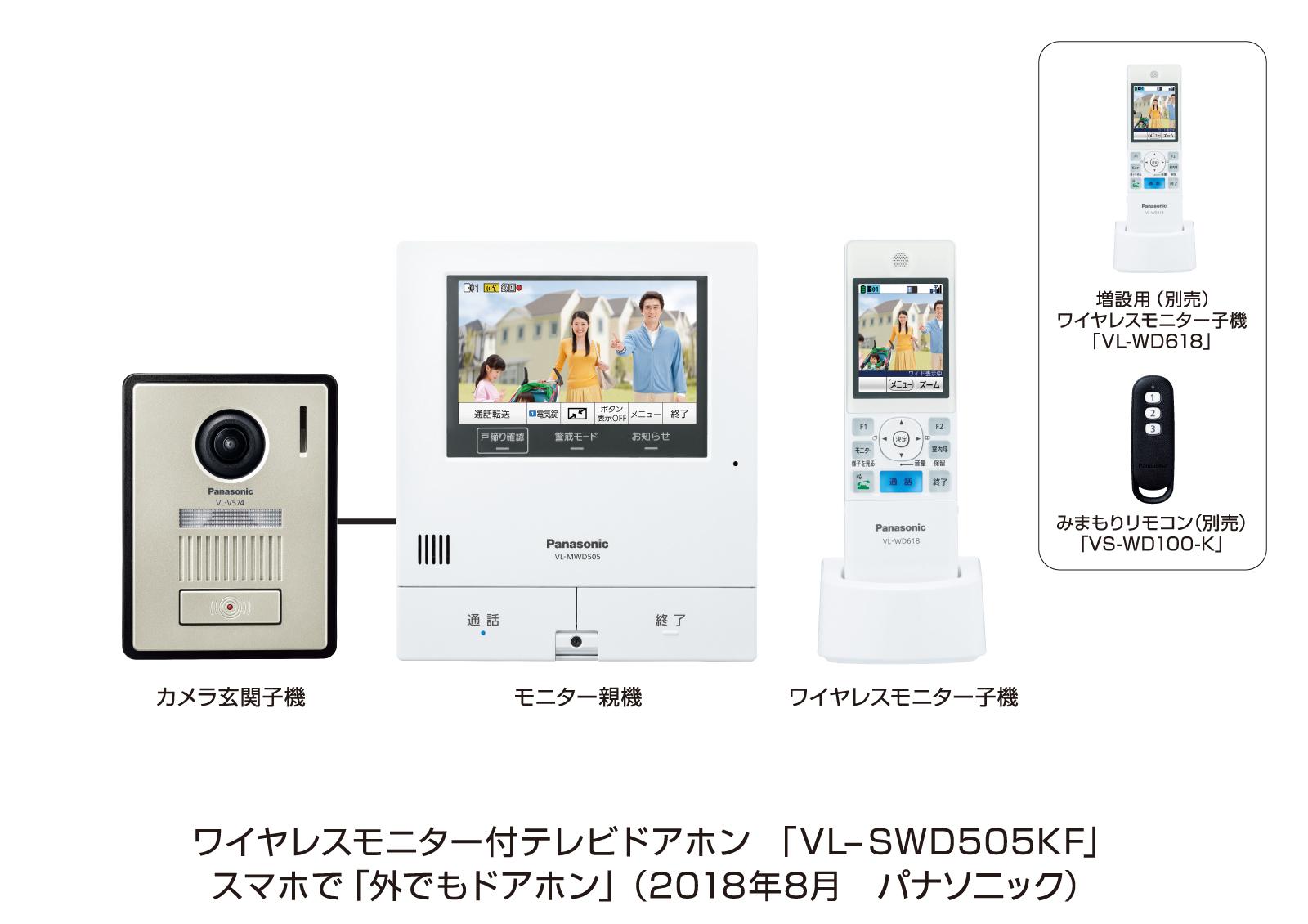 ワイヤレスモニター付テレビドアホン「VL-SWD505KF」