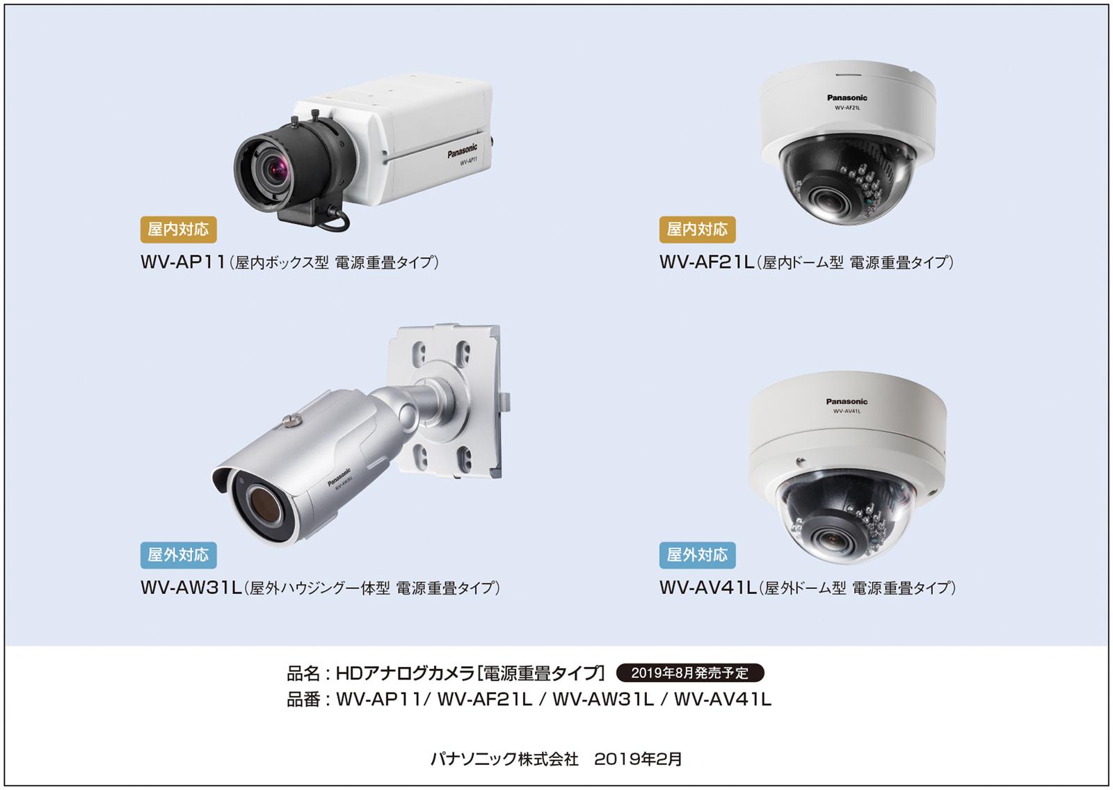 HDアナログカメラ（電源重畳タイプ）
