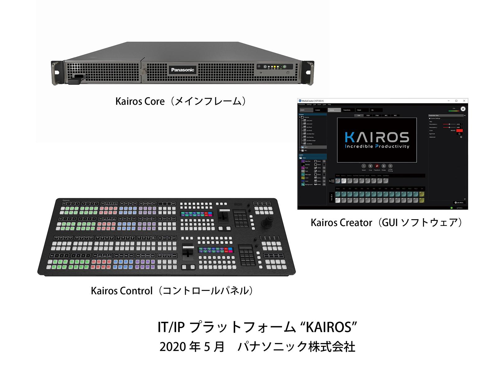 IT/IPプラットフォーム KAIROS（ケイロス）