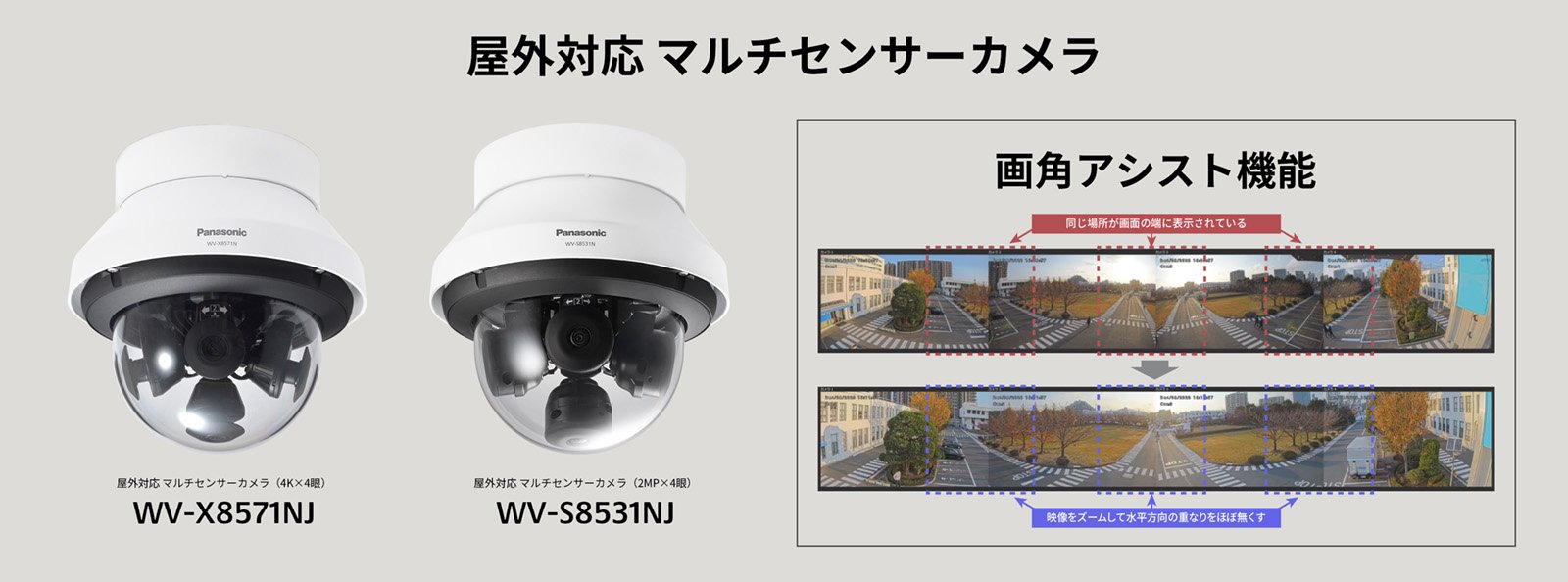 屋外対応 マルチセンサーカメラ WV-X8571NJ、WV-S8531NJ、画角アシスト機能イメージ